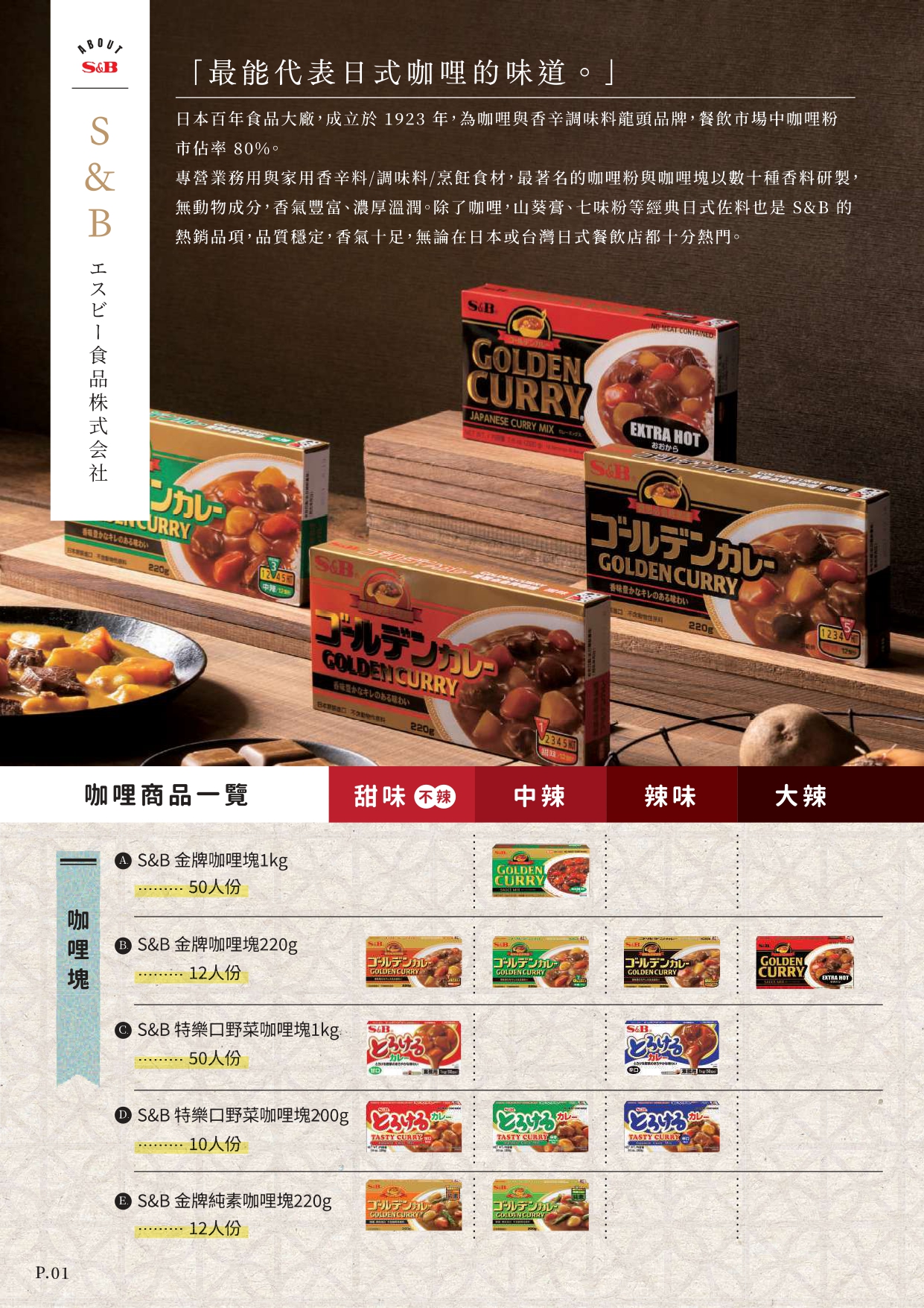 S&B愛思必